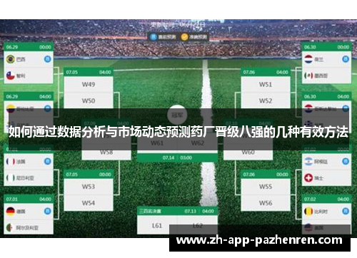 如何通过数据分析与市场动态预测药厂晋级八强的几种有效方法 如何通过数据分析与市场动态预测药厂晋级八强的几种有效方法