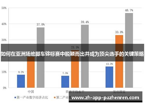如何在亚洲场地脚车锦标赛中脱颖而出并成为顶尖选手的关键策略 如何在亚洲场地脚车锦标赛中脱颖而出并成为顶尖选手的关键策略