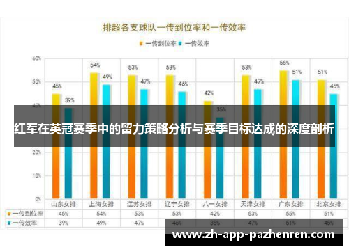 红军在英冠赛季中的留力策略分析与赛季目标达成的深度剖析 红军在英冠赛季中的留力策略分析与赛季目标达成的深度剖析