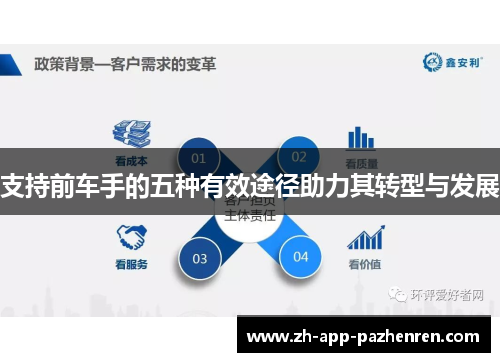 支持前车手的五种有效途径助力其转型与发展 支持前车手的五种有效途径助力其转型与发展