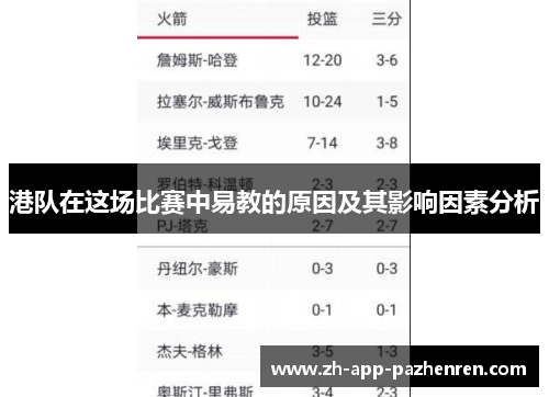 港队在这场比赛中易教的原因及其影响因素分析 港队在这场比赛中易教的原因及其影响因素分析