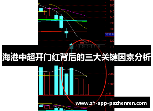 海港中超开门红背后的三大关键因素分析 海港中超开门红背后的三大关键因素分析