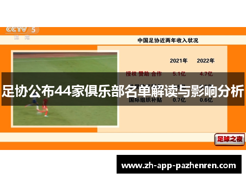 足协公布44家俱乐部名单解读与影响分析 足协公布44家俱乐部名单解读与影响分析