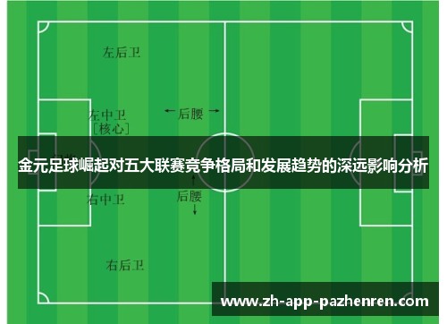 金元足球崛起对五大联赛竞争格局和发展趋势的深远影响分析 金元足球崛起对五大联赛竞争格局和发展趋势的深远影响分析