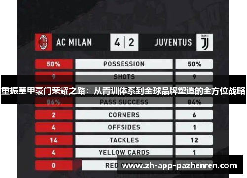 重振意甲豪门荣耀之路：从青训体系到全球品牌塑造的全方位战略