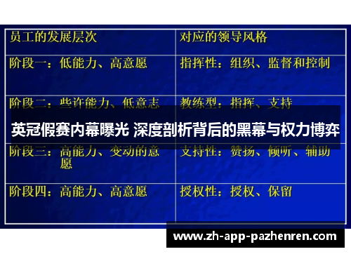 英冠假赛内幕曝光 深度剖析背后的黑幕与权力博弈 英冠假赛内幕曝光 深度剖析背后的黑幕与权力博弈
