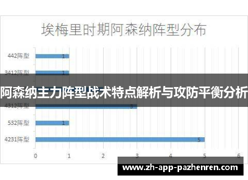 阿森纳主力阵型战术特点解析与攻防平衡分析 阿森纳主力阵型战术特点解析与攻防平衡分析