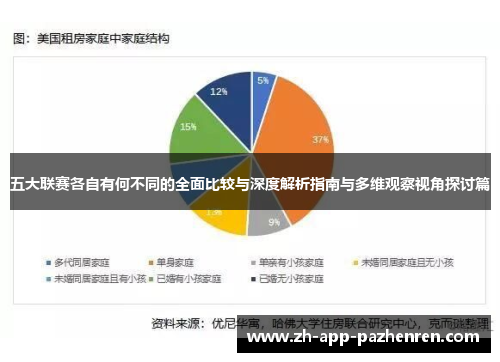 五大联赛各自有何不同的全面比较与深度解析指南与多维观察视角探讨篇 五大联赛各自有何不同的全面比较与深度解析指南与多维观察视角探讨篇