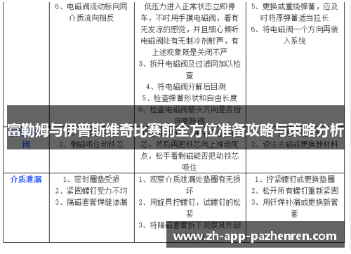 富勒姆与伊普斯维奇比赛前全方位准备攻略与策略分析 富勒姆与伊普斯维奇比赛前全方位准备攻略与策略分析