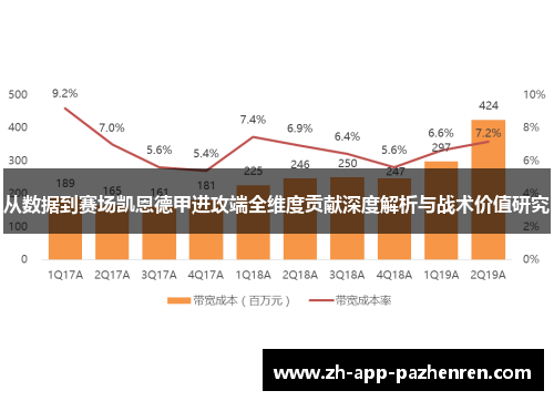 从数据到赛场凯恩德甲进攻端全维度贡献深度解析与战术价值研究