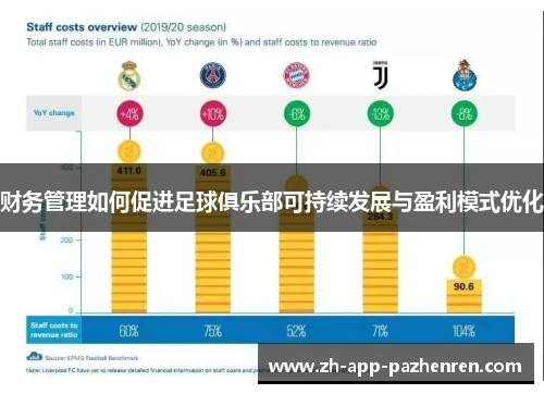 财务管理如何促进足球俱乐部可持续发展与盈利模式优化