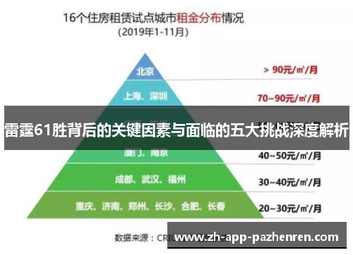 雷霆61胜背后的关键因素与面临的五大挑战深度解析